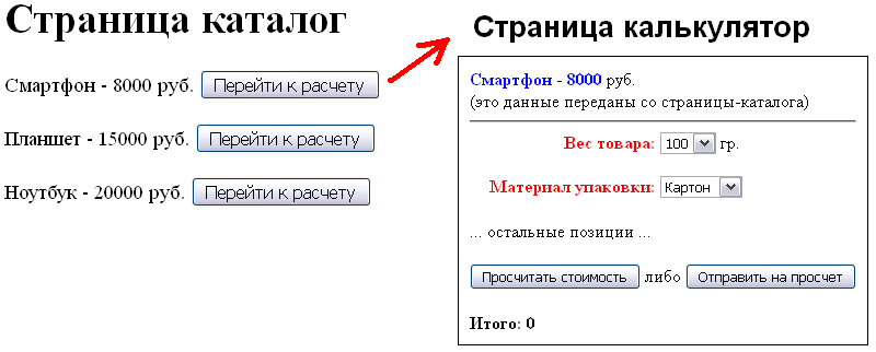 Скрипт передачи данных с одной страницы сайта на другую с выводом их на  странице на javascript